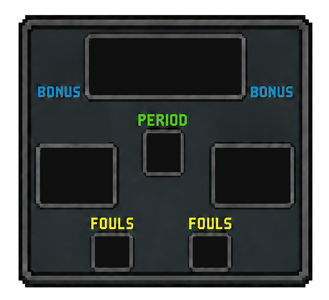 Basketball scoreboard