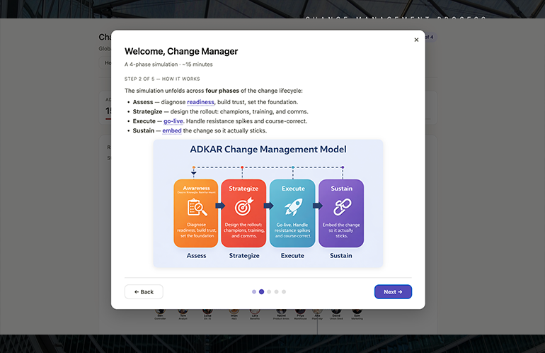 ERP Transformation simulation